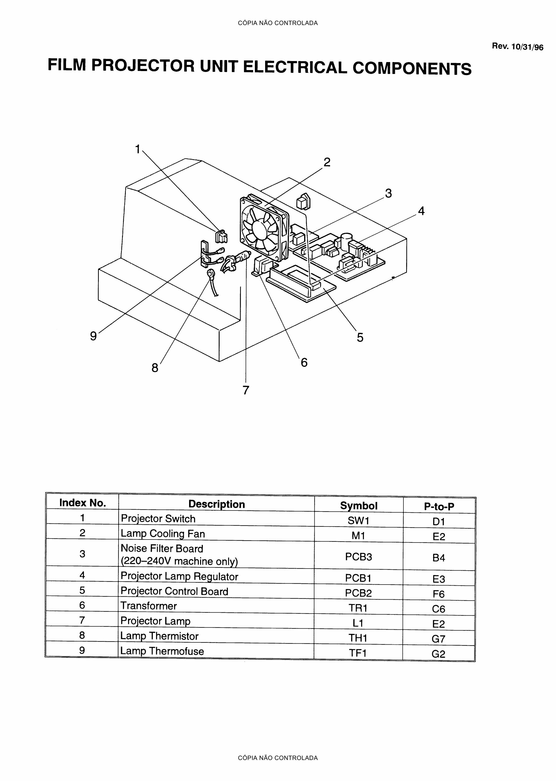 RICOH Aficio 2003 2103 2203 A166 A187 A189 Circuit Diagram-6